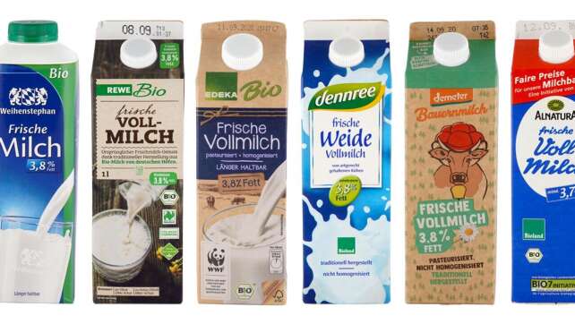 Bio-Milch im Test: Ist sie wirklich die bessere Wahl?